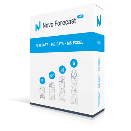 Программа для прогнозирования в Excel Novo Forecast PRO
