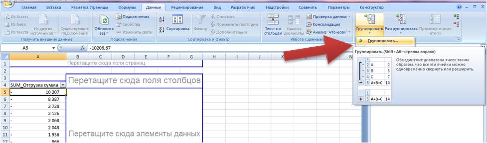 бизнес анализ и сводные таблицы