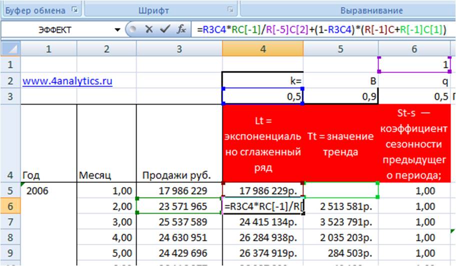 экспоненциально сглаженный ряд
