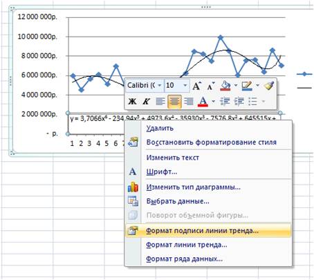 формат подписи полинома