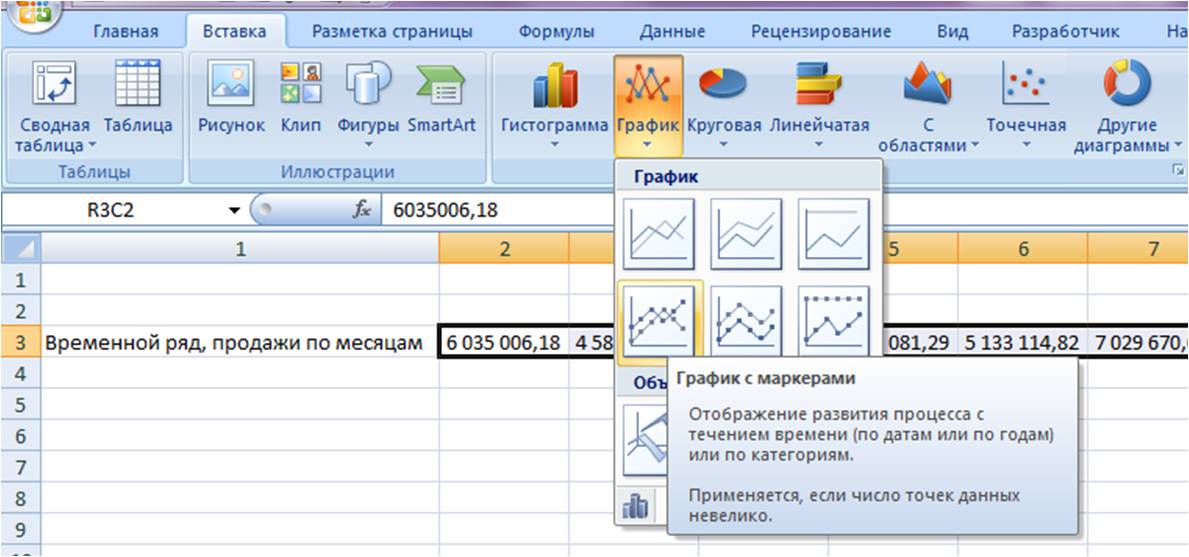 график полинома