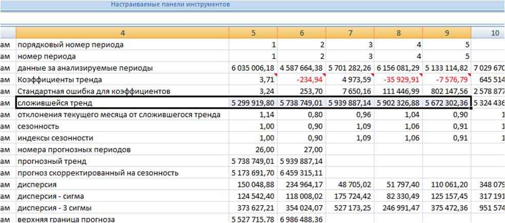 копируем полином