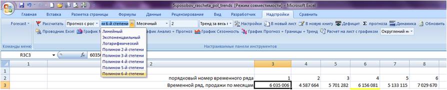 функция полинома