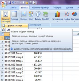+как сделать сводную таблицу