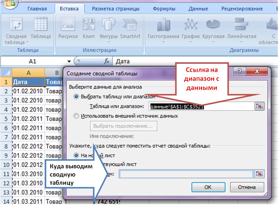 excel сводные таблицы