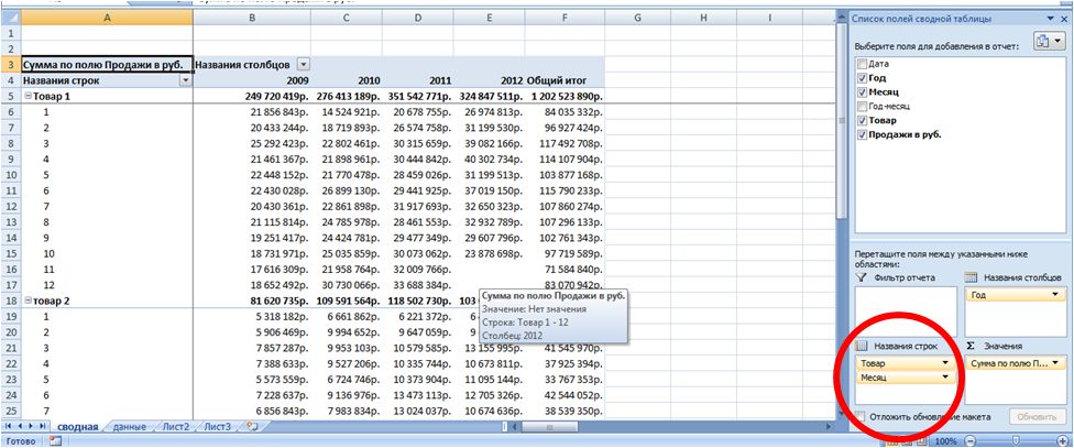 сводные таблицы +в microsoft excel