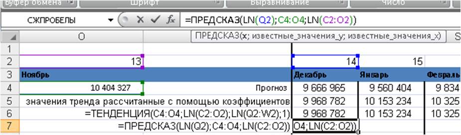 предсказ