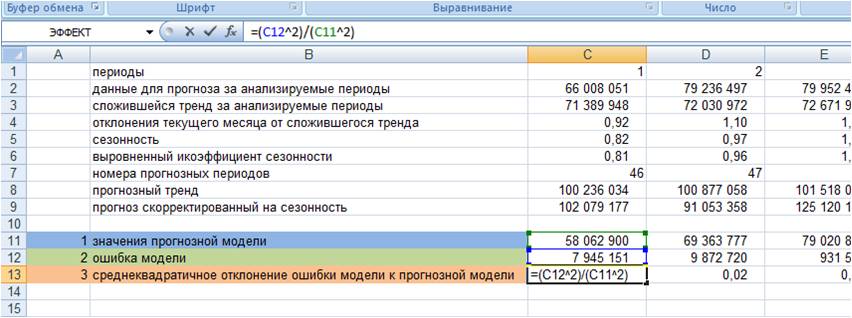 квадратическое отклонение ошибки