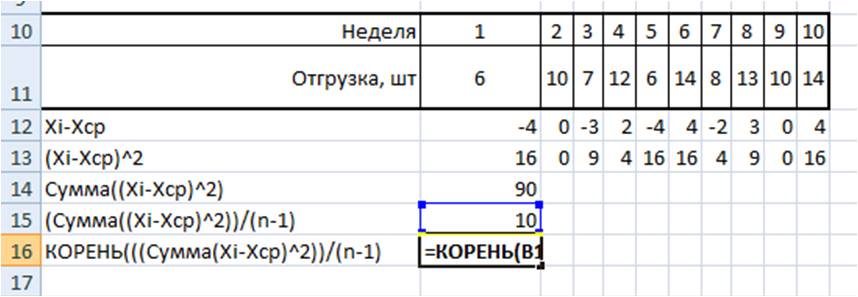 среднее квадратическое отклонение в Excel