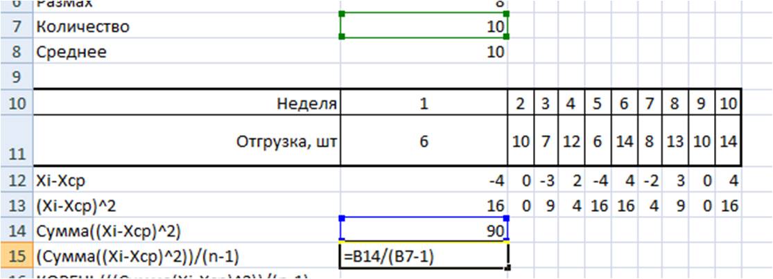 среднее квадратическое отклонение пример расчета в Excel