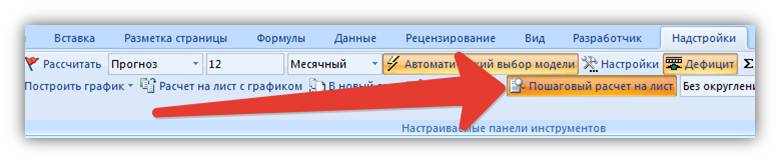 анализ расчетов прогноза